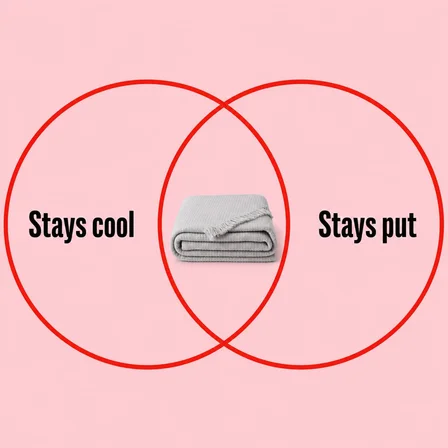 Benefits Venn: an example ad photograph from the product's inspiration library, illustrating the "Two circles, two benefits, your product in the overlap." technique