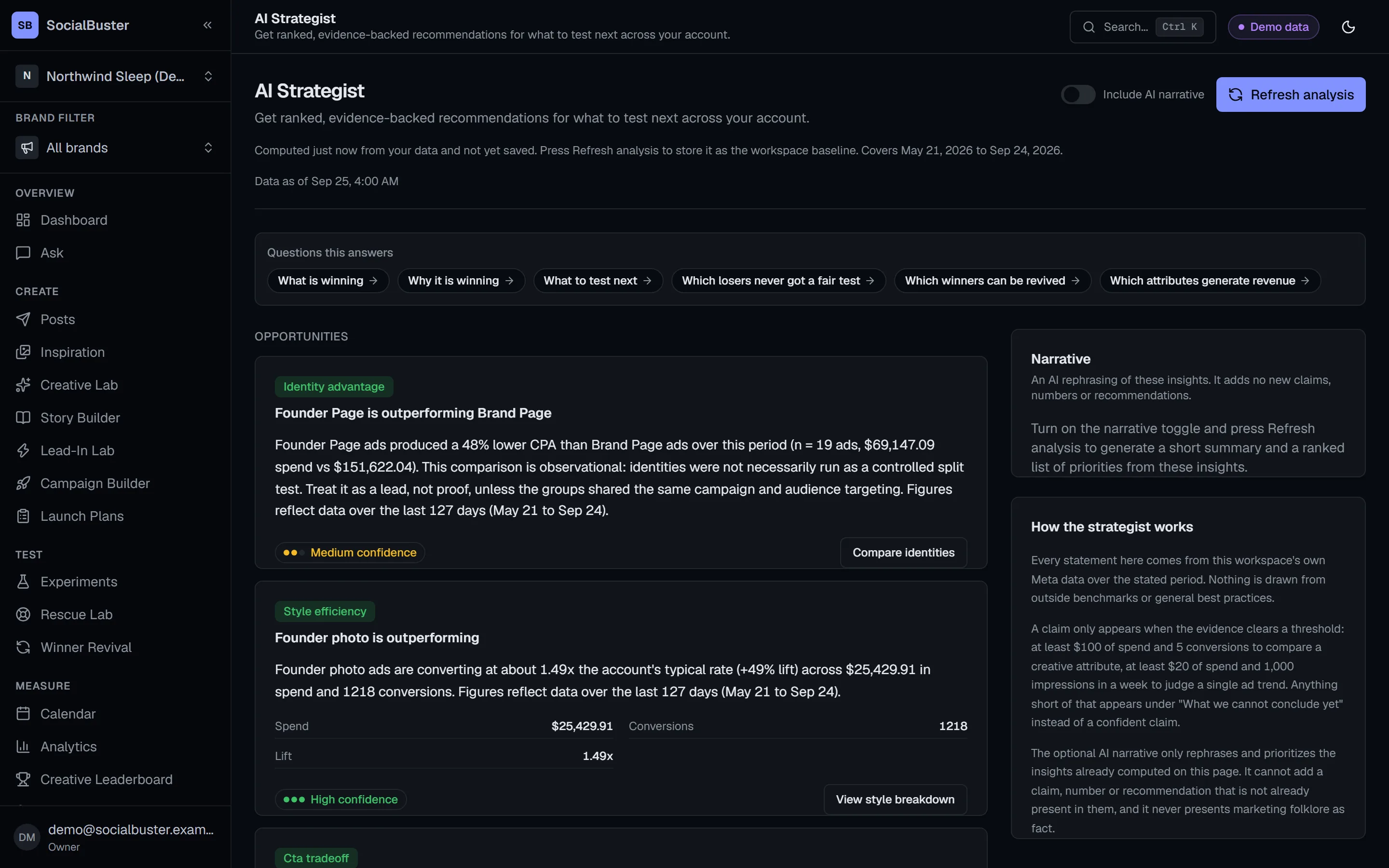 The AI Strategist on the dark plate, ranking findings with the spend, conversions and dates behind each card.
